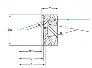 Achromatic Lens